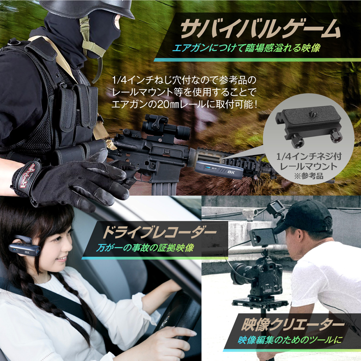 Gexa(ジイエクサ×スパイダーズX） 8K ウェアラブルカメラ ヘッドカメラ