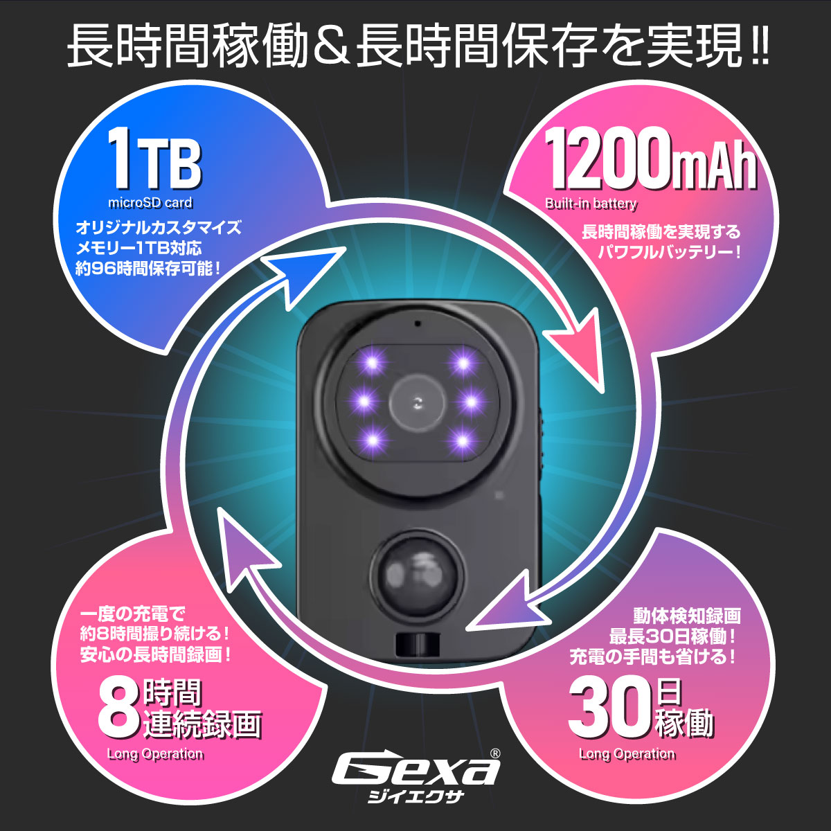 Gexa(ジイエクサ) 防犯カメラ 小型 赤外線 小型カメラ 屋内 軒下 超