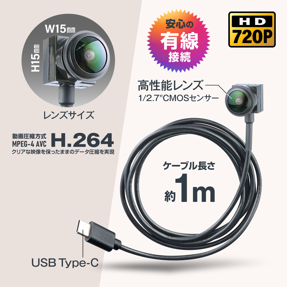 Gexa(ジイエクサ) 720P USBケーブルレンズ 広角 マクロ 標準レンズ