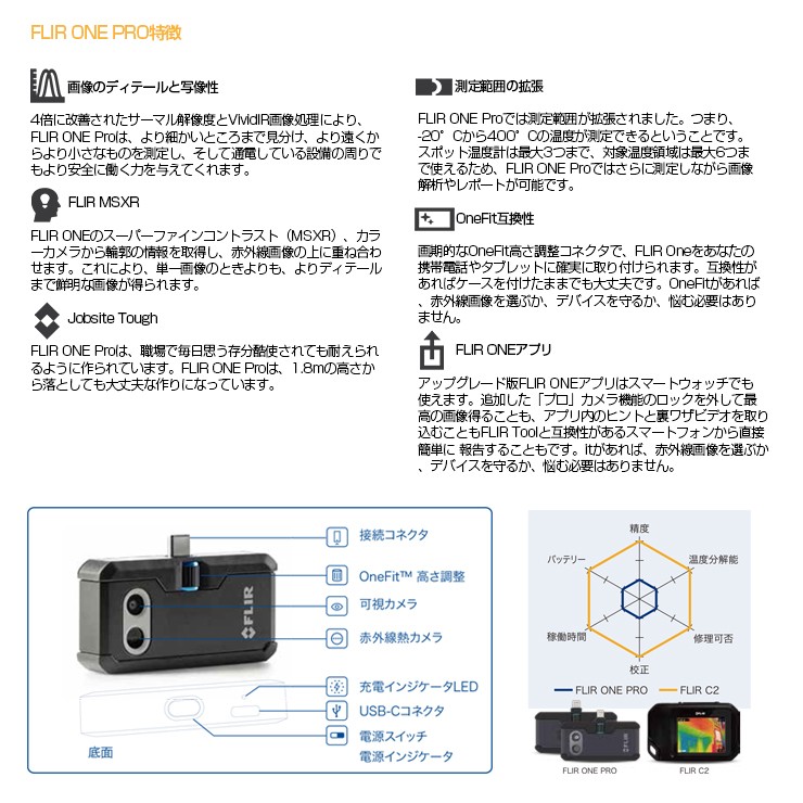 赤外線サーモグラフィカメラ Flir One Pro Android 温度計 フリアー 日本正規品 フリアー ワン プロ ワン hc0930 アルバクラブ大特価割引 最先端