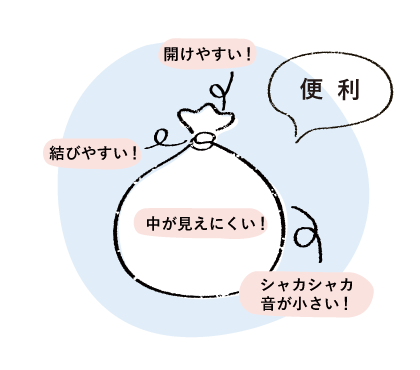 より便利にご使用いただきたく、袋の開けやすさ、結びやすさなど、こだわりを持って開発しました。