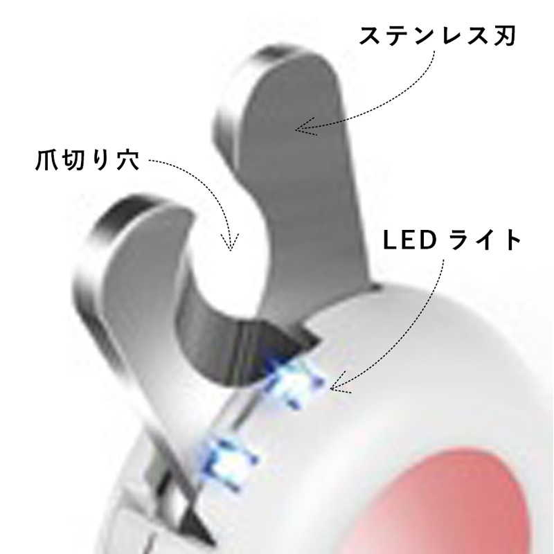 細部詳細