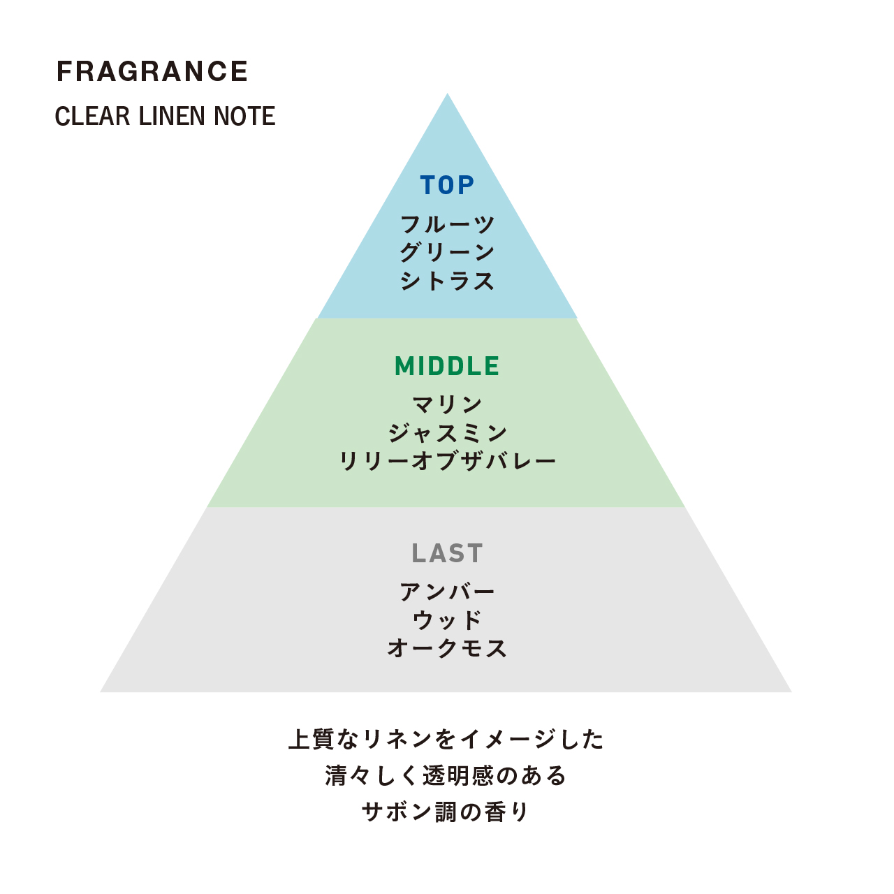 ALBUM ONLINE STORE ヤフー店 - ダンスデザインチューナー｜Yahoo