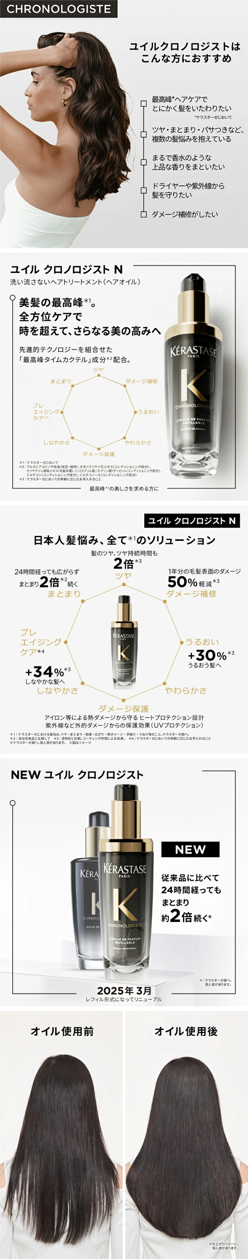 ch_newoil_1-5