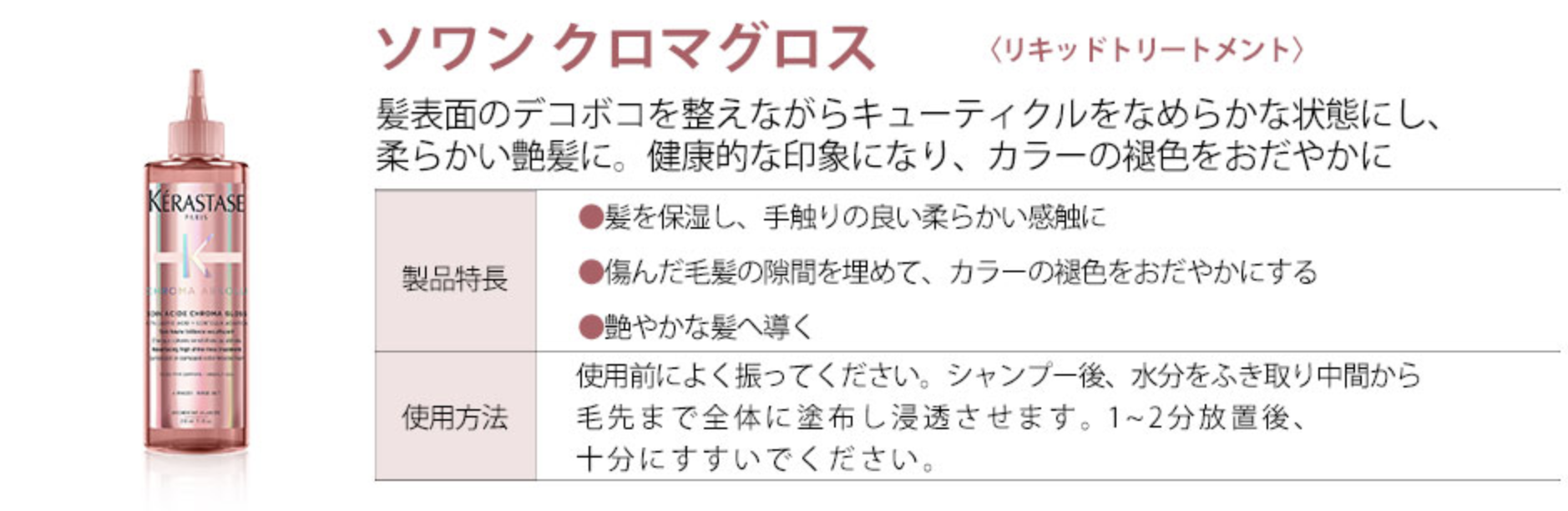 水トリートメント