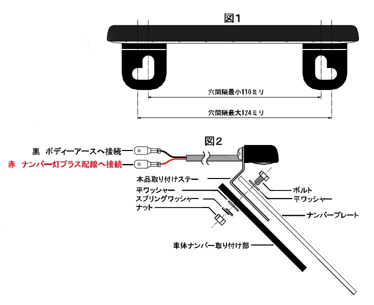 バイク用LEDナンバーライト　[高輝度広角LEDホワイト×９発]取り付け方法