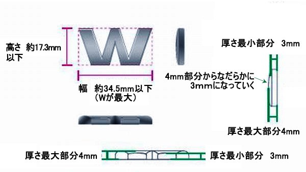 フォントエンブレムマッドブラック　商品サイズ