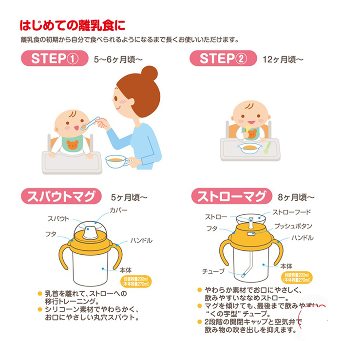 新品　ミキハウス　セット スターターセット8点(出産準備セット)【通年用(無地