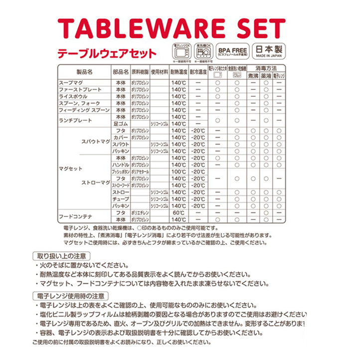 新品　ミキハウス　セット スターターセット8点(出産準備セット)【通年用(無地