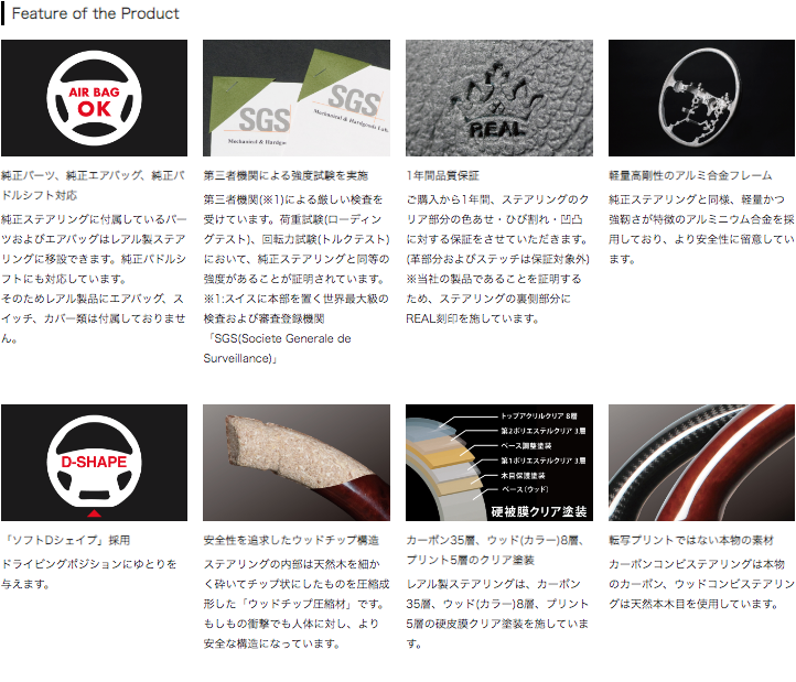 シビックハッチバック(FK7)※タイプR不可【ブラックカーボン