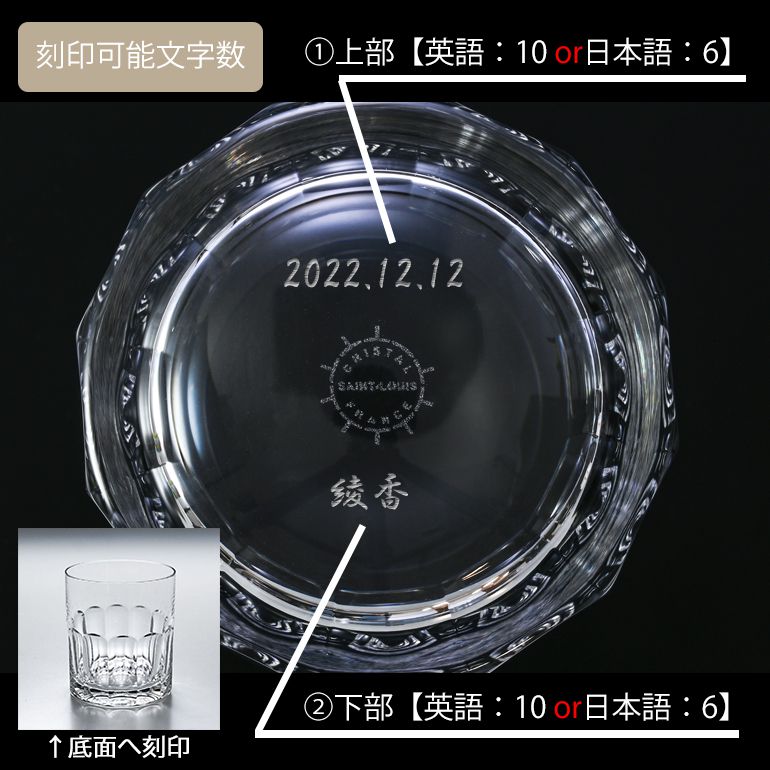未使用 希少 サンルイ ミルフィオリ  ロックグラス 未使用 希少 サンルイ ミルフィオリ ロックグラス 未使用 希少