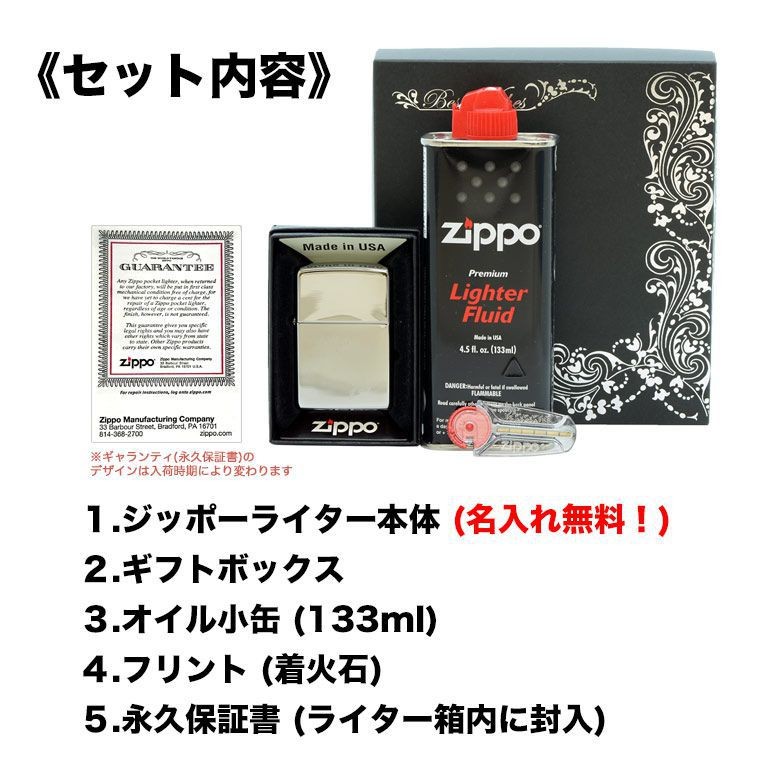 ZIPPO ジッポー ライター ポールスミス Paul Smith ギフトセット オイル フリント セット 名入れ込 名入れ彫刻  特別なプレゼントにおすすめ