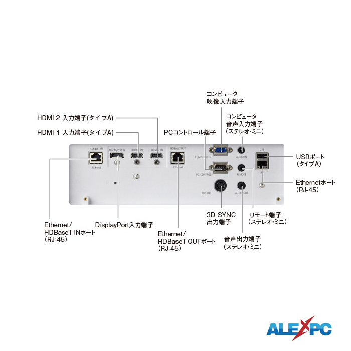 ViewLight 【レンズ無し】 中古プロジェクター 業務用 NEC(日本電気