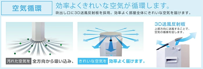 オプティプラス OPCL-GL15X3-W(白) REAL CREAN 循環式空気除菌装置 リアルクリーン 空気 除菌 3D UV-C 紫外線  GL15【送料160サイズ】 : opcl-gl15x3-w : ランプメンテナンス ヤフー店 - 通販 - Yahoo!ショッピング