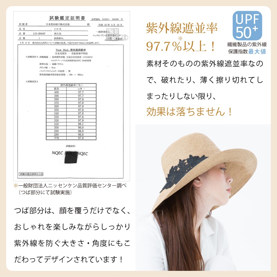超美品　アシーナニューヨーク　UVカット　帽子　ハット　麦わら帽子　レディース Athena New York(アシーナニューヨーク) 麦わら帽子（Athena New