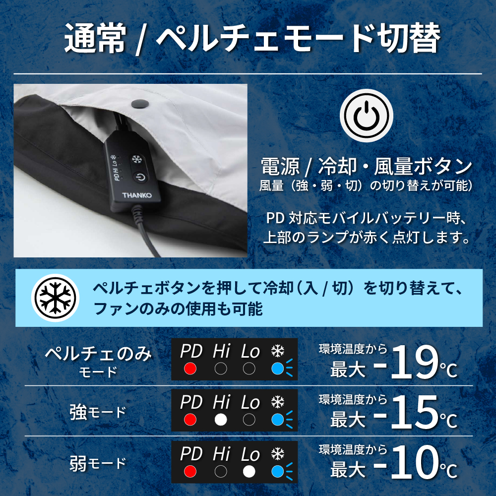 THANKO 冷蔵服4 ベスト 暑さ対策 現場 外仕事 屋外 冷却 作業服 熱中症