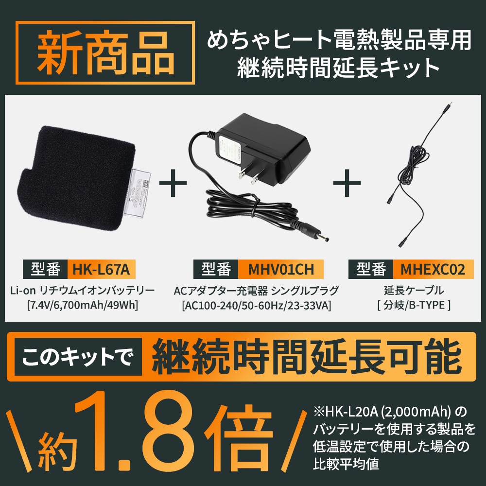 電熱グローブ 手袋 メンズ クリスマスプレゼント めちゃヒート 防水