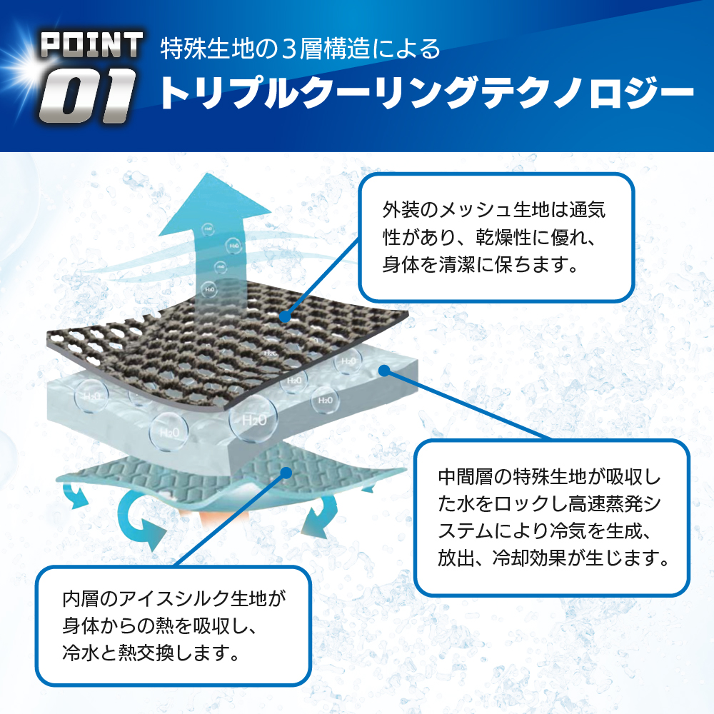 気化熱冷却ベスト 冷却服 水冷 クールベスト 冷たい 夏 暑さ対策 熱中