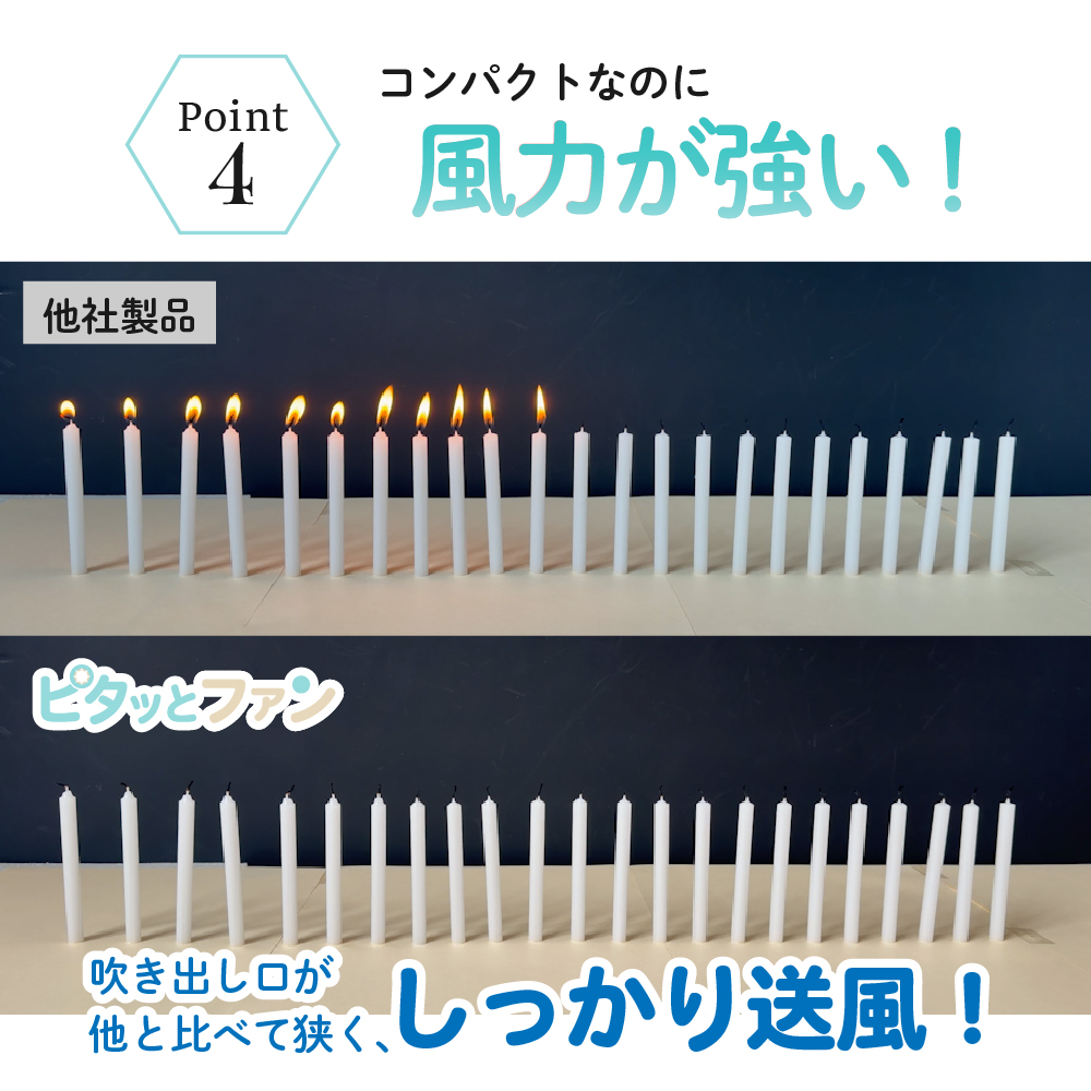 ピタッとファン めちゃクール(R) 100段階風速調節 軽量 大風量 冷却 クリップファン 多機能 ベルト 携帯型 扇風機 卓上 手持ち USB充電 ハンディファン |  | 11