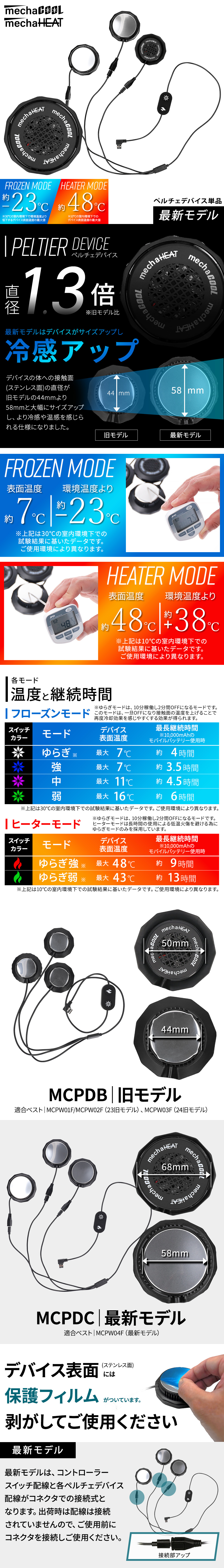 ペルチェベスト用デバイス 専用 めちゃクール ヒート 温冷切り替え