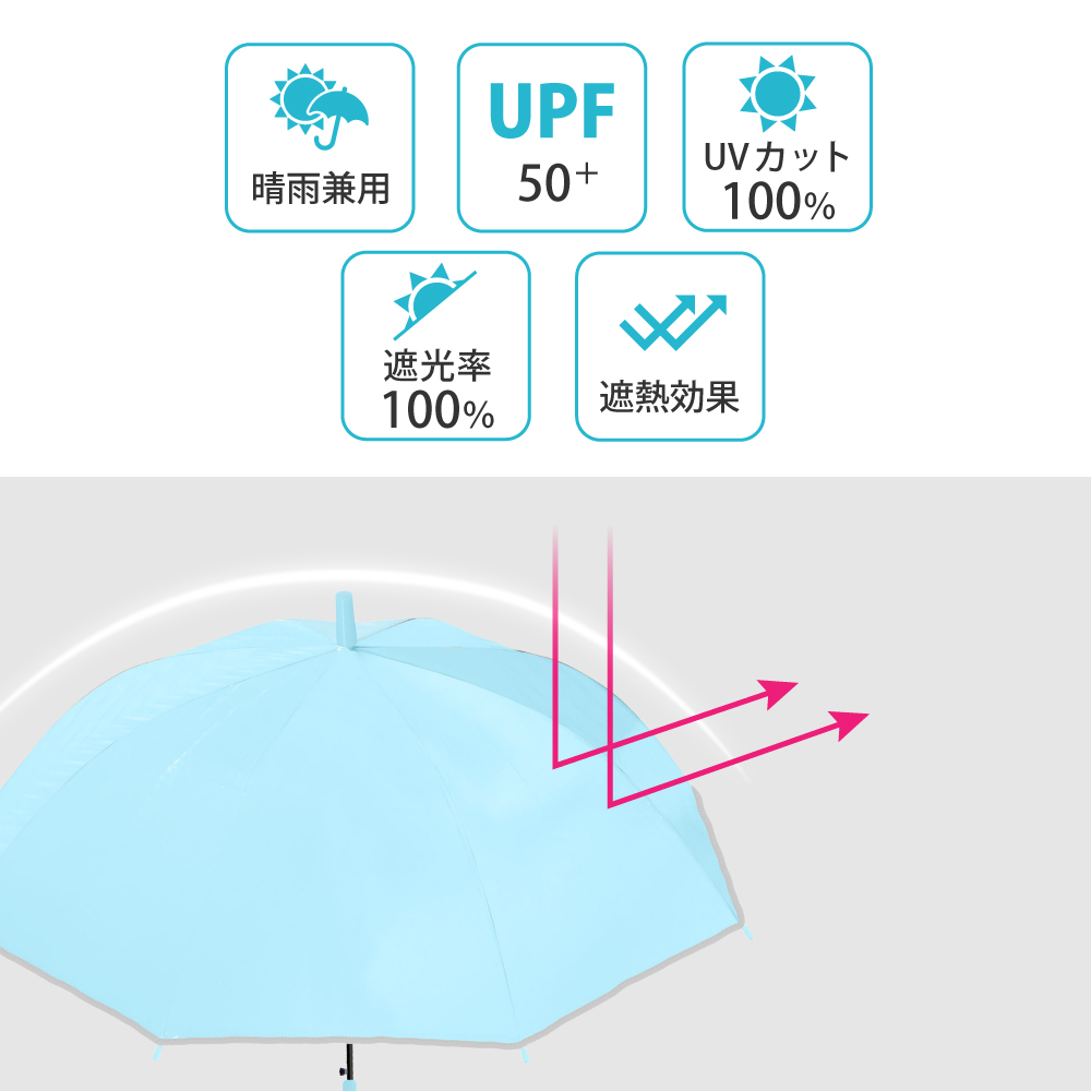 日傘 雨傘 キッズ UV対策 UPF50＋ 遮光 遮熱 晴雨兼用 中谷 |  | 09