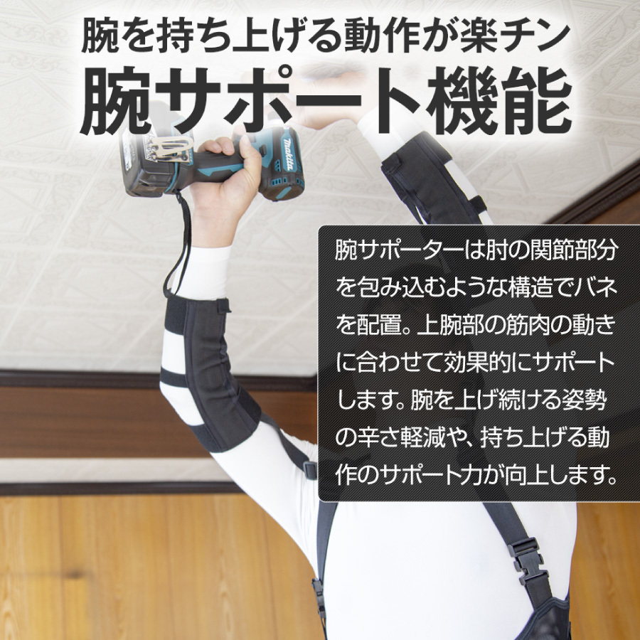 ワーキングパワースーツ 本体 腕サポーター 膝サポーター 中腰