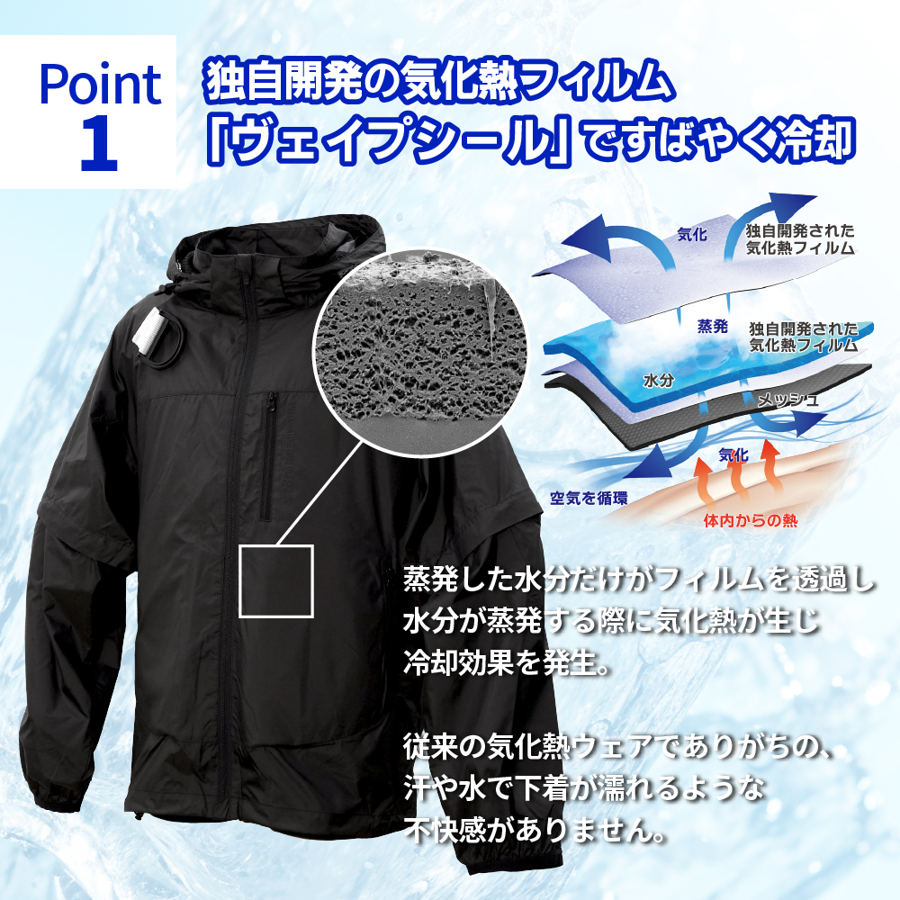 冷却・加熱ウェア 気化熱ジャケット 冷却 メッシュ SDW-4161 水冷服 冷たい 夏 暑さ対策