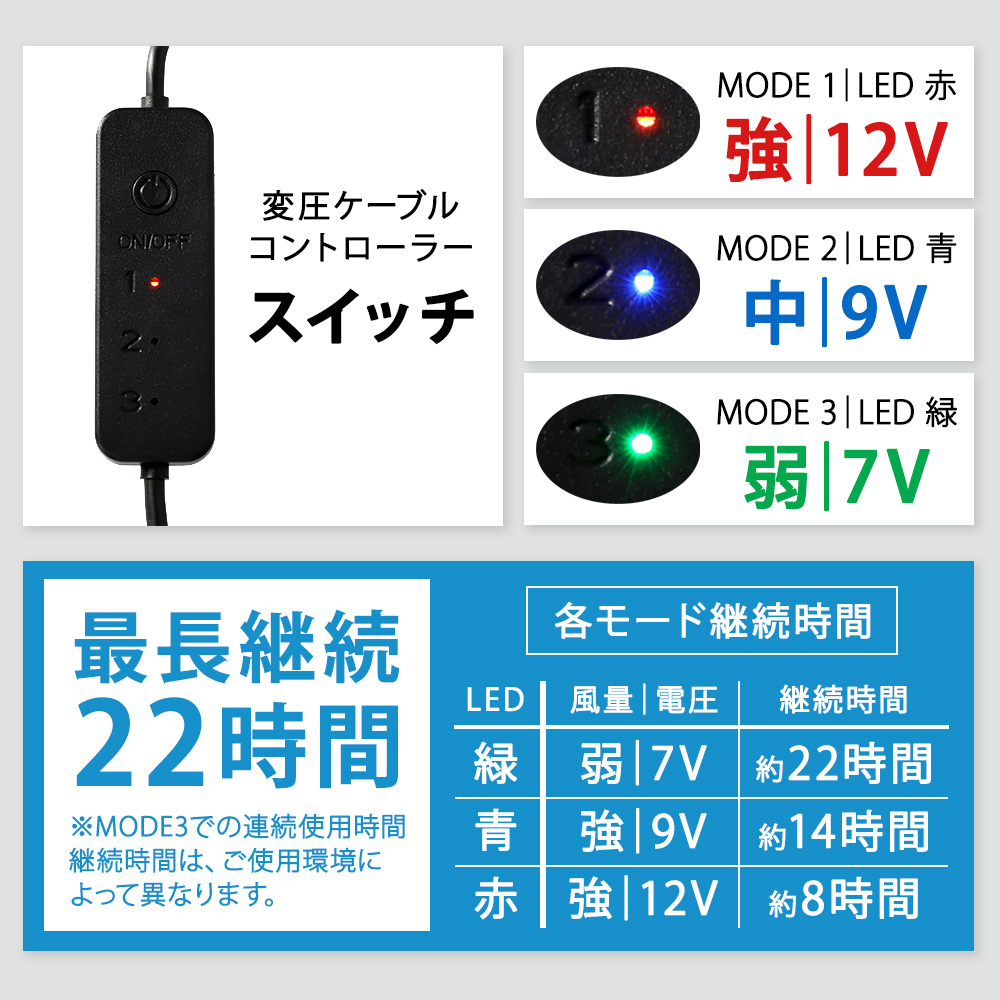 空調服用ファンセット 黒　緑充電器付き レディース用 ファン付き作業服 空調ベスト ファン+バッテリー+