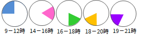 パピルス画　ツタンカーメンとその妻