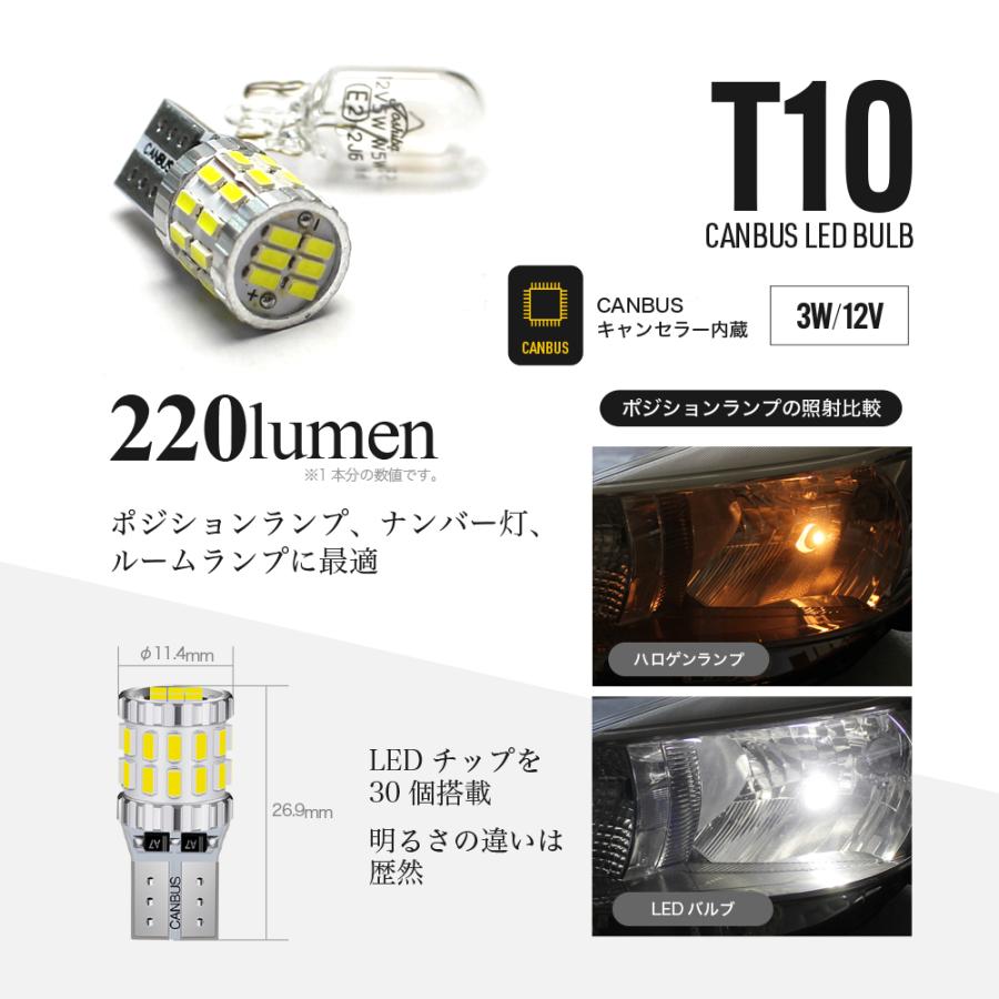 タント LED ポジションランプ ナンバー灯 T10 キャンセラー内蔵 2個セット｜alienbeams｜07