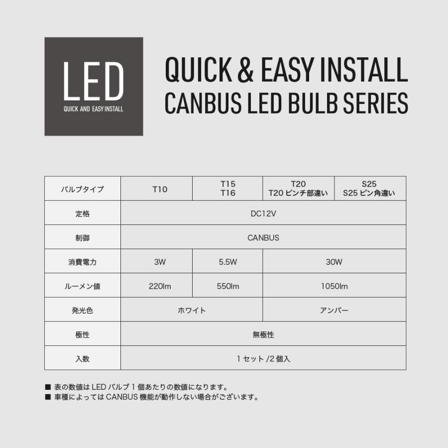 N-BOX LED ポジションランプ ナンバー灯 T10 キャンセラー内蔵 2個セット｜alienbeams｜08