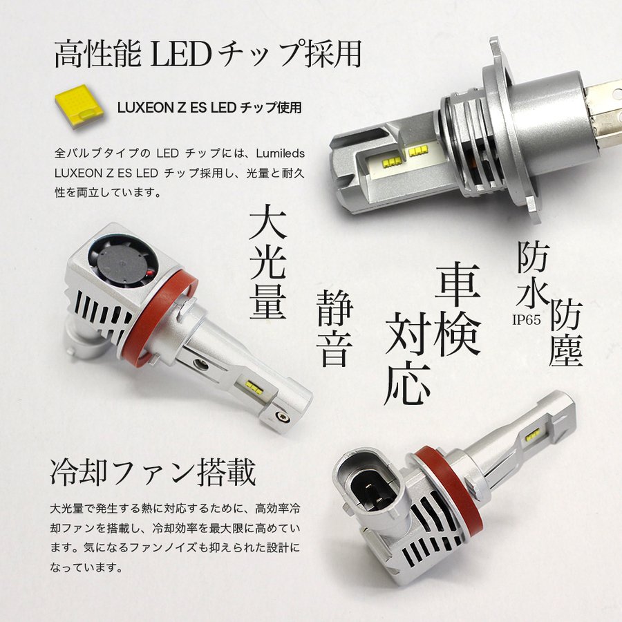 LEDフォグランプ 12000LM LED フォグ HB4 LED ヘッドライト HB4 LEDバルブ HB4 6500K  :blairm004:ALIEN BEAMS - 通販 - Yahoo!ショッピング