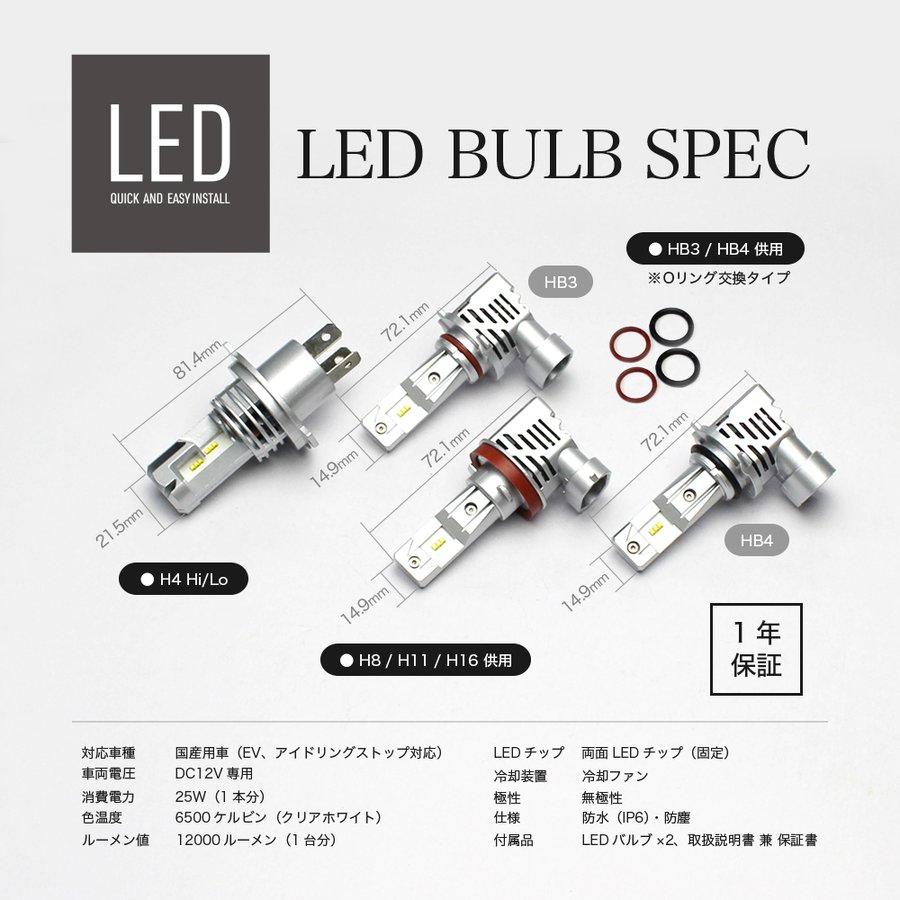 在庫処分品》S13 180SX LEDヘッドライト H4 車検対応 H4 LED ヘッド