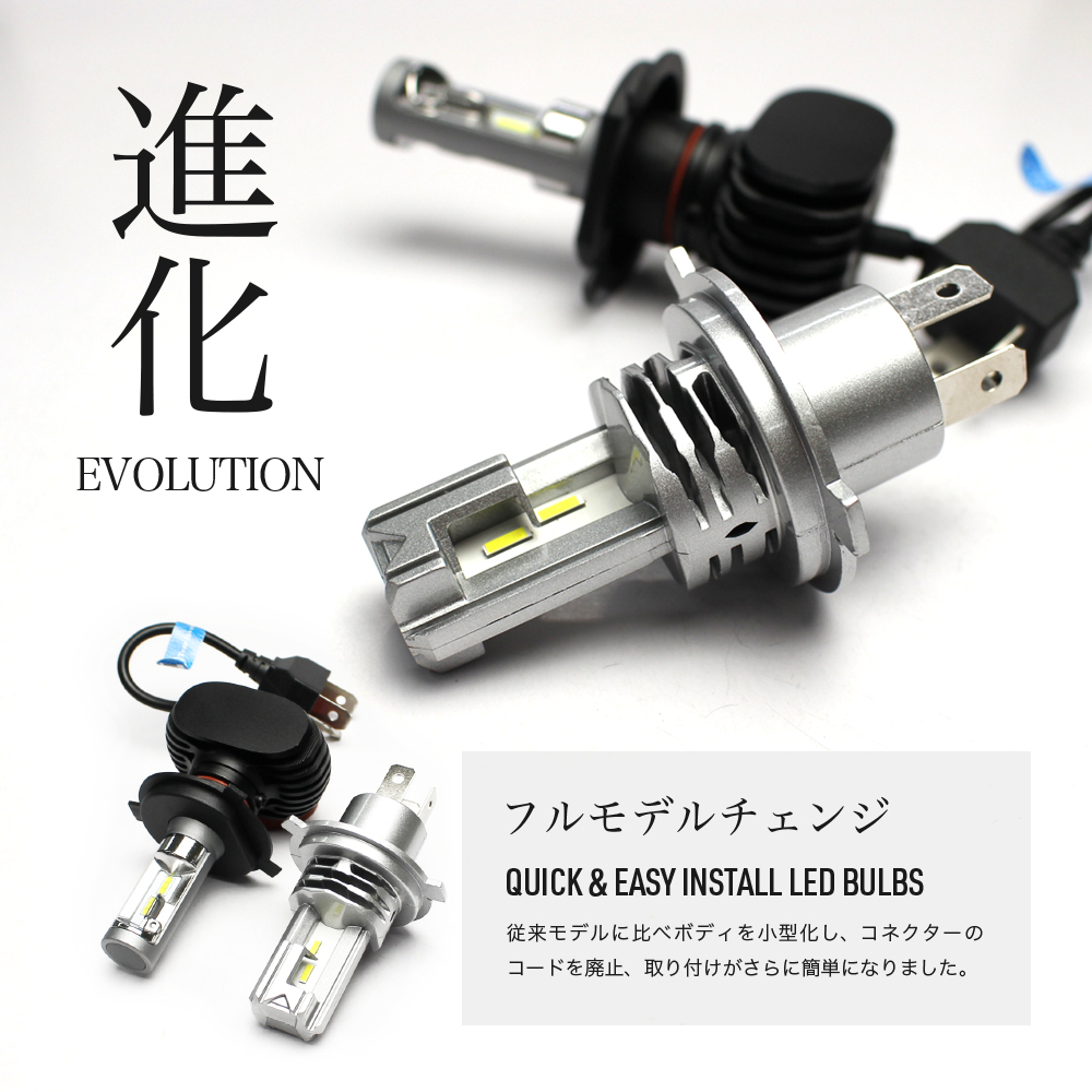 LED ヘッドライト H4 Hi/Lo 車検対応 8000LM 6500K ホワイト バルブ 