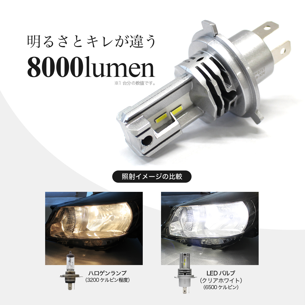 LED ヘッドライト H4 Hi/Lo 車検対応 8000LM 6500K ホワイト バルブ ランプ 高輝度 12V ファンレス 静音 2個セット  :blairs001:BOSELIGHTING 通販 