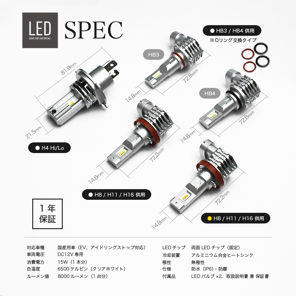 160 系 プロボックス ハイブリッド含む LEDヘッドライト H4 車検対応