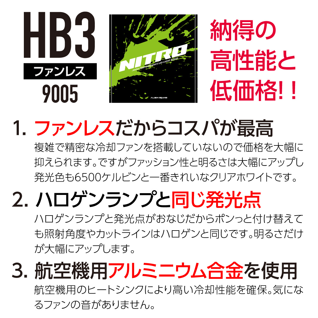 取付簡単☆爆光》LEDハイビーム 8000LM LED ハイビーム HB3 ヘッド
