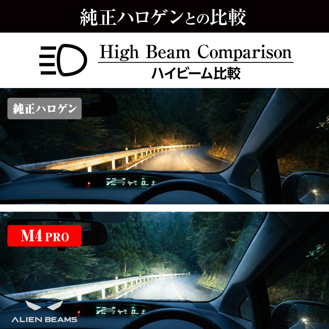爆買ウルトラ☆P10倍》LEDハイビーム 8000LM LED ハイビーム HB3