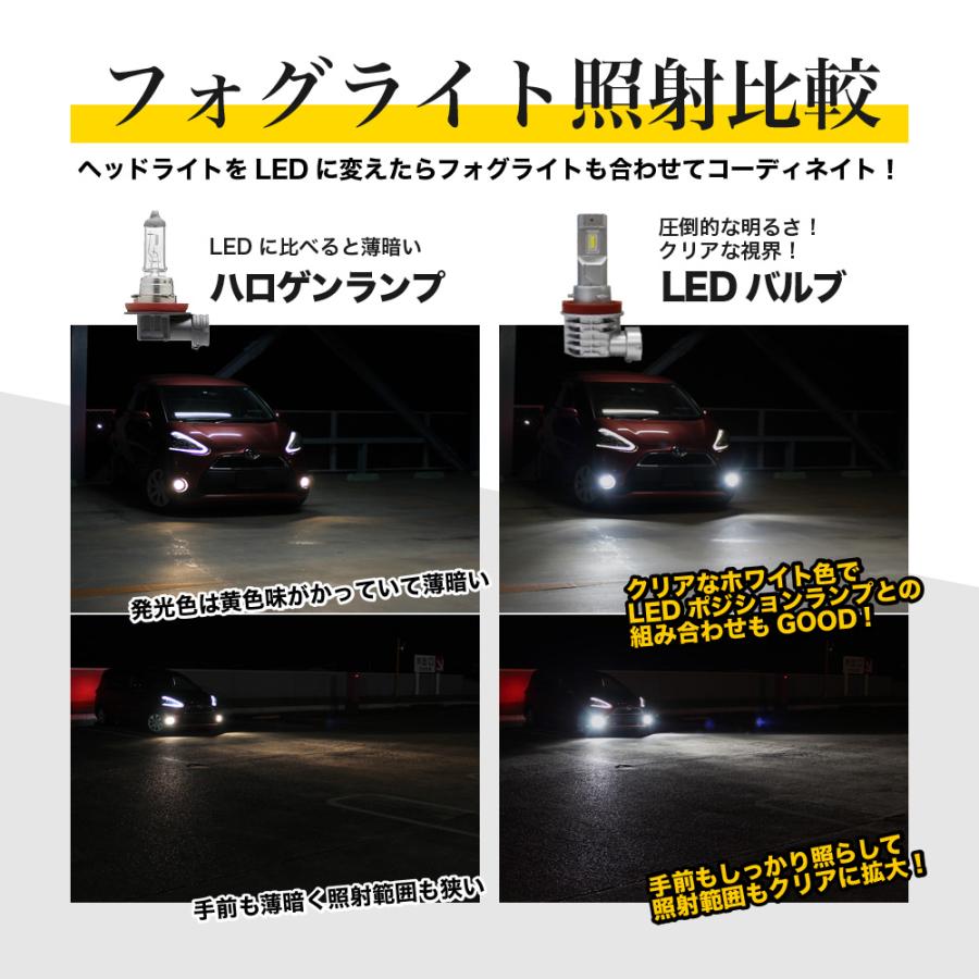 JZS・GS17 系クラウン LEDヘッドライト H4 車検対応 H4 LED ヘッドライト バルブ 8000LM H4 LED バルブ 6500K LEDバルブ H4 ヘッドライト｜alienbeams｜10
