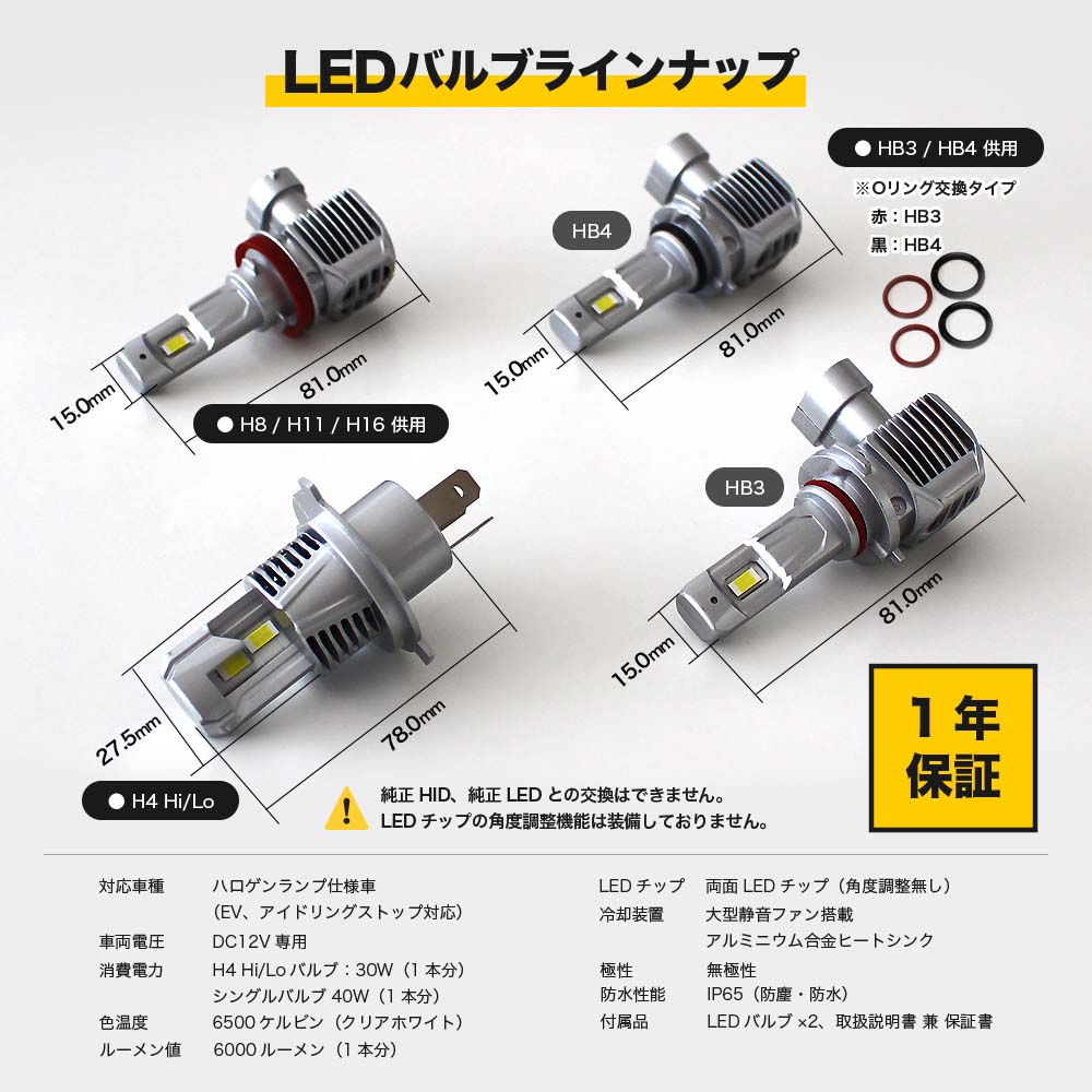 《爆光モデル》40 系 前期 中期 レクサス LEXUS LS460 LS600h LEDフォグランプ 12000LM LED フォグ HB4 LED ヘッドライト HB4 LEDバルブ HB4 6500K｜alienbeams｜12