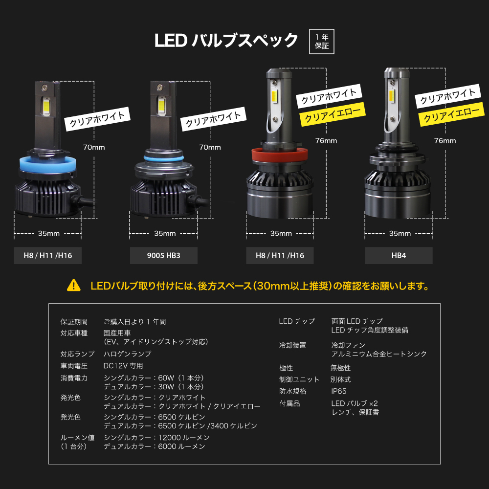 カローラルミオン 共通 LEDヘッドライト 12000LM LED ハイビーム HB3 角度調整 ファン装備 LEDバルブ 12V 6500K｜alienbeams｜07
