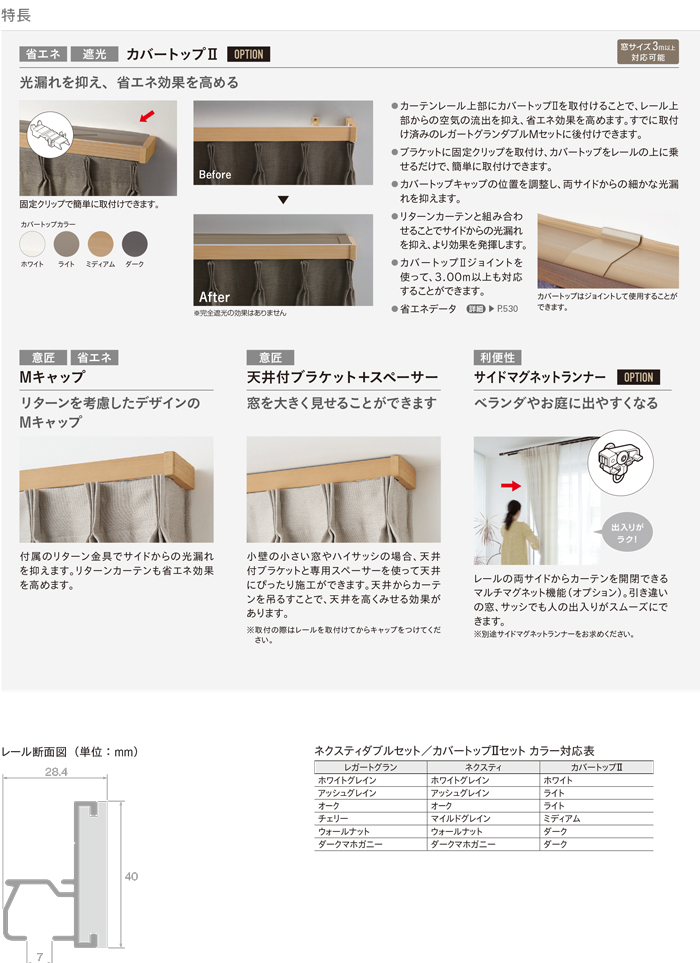 詳細