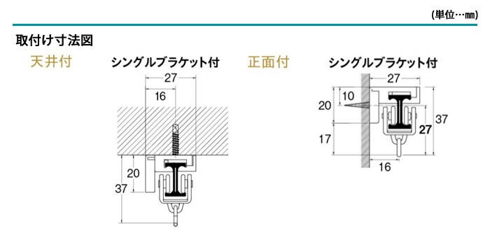 レール