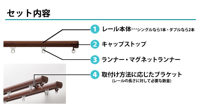 TOSOカーテンレール　ネクスティ　セット内容