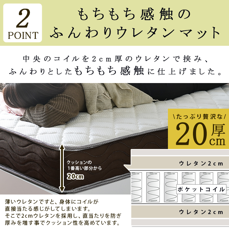 リバーシブルフィットコイル  ポケットコイルマットレス クイーン　シングル マットレスのみ 単品リバーシブルフィットコイル ポケットコイル