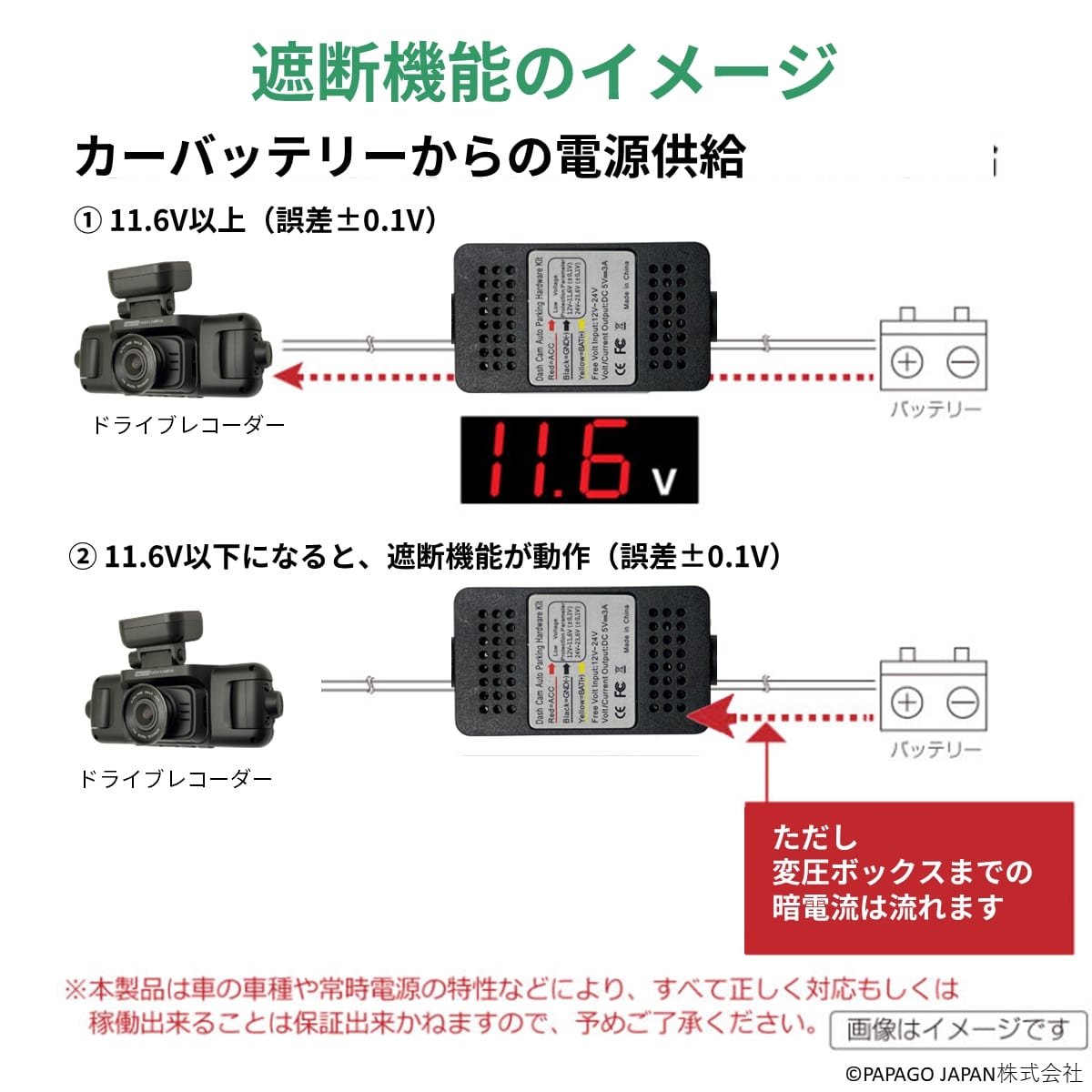 PAPAGO! スマート常時電源ケーブルSEVEN A-JP-RVC-7 対応 GoSafe