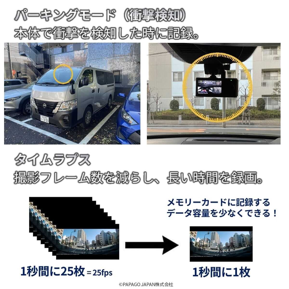 ぶつかった決定的瞬間は記録できてますか？その瞬間を見逃さない！まるごと490°記録する３カメラドライブレコーダー「GoSafe490G2K」GS490G2-64GB | PAPAGO! | 13