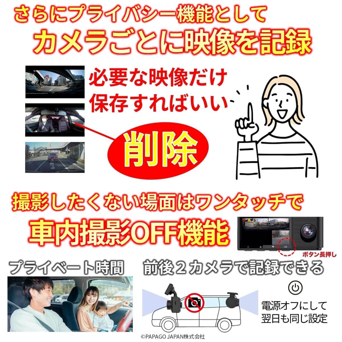 ぶつかった決定的瞬間は記録できてますか？その瞬間を見逃さない！まるごと490°記録する３カメラドライブレコーダー「GoSafe490G2K」GS490G2-64GB | PAPAGO! | 04