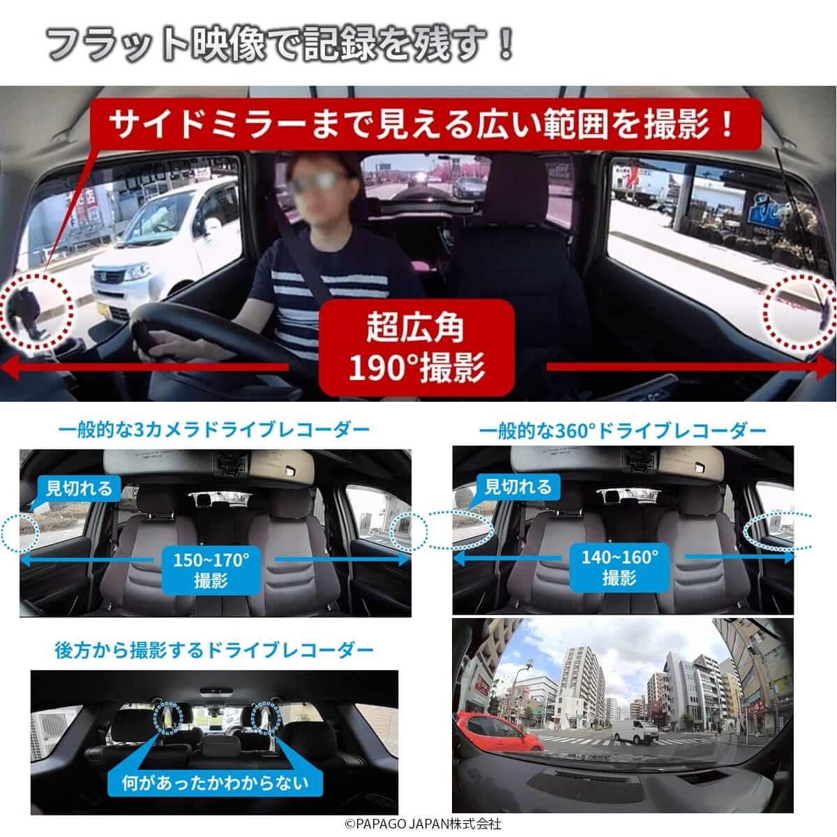 ぶつかった決定的瞬間は記録できてますか？その瞬間を見逃さない！まるごと490°記録する３カメラドライブレコーダー「GoSafe490G2K」GS490G2-64GB | PAPAGO! | 08
