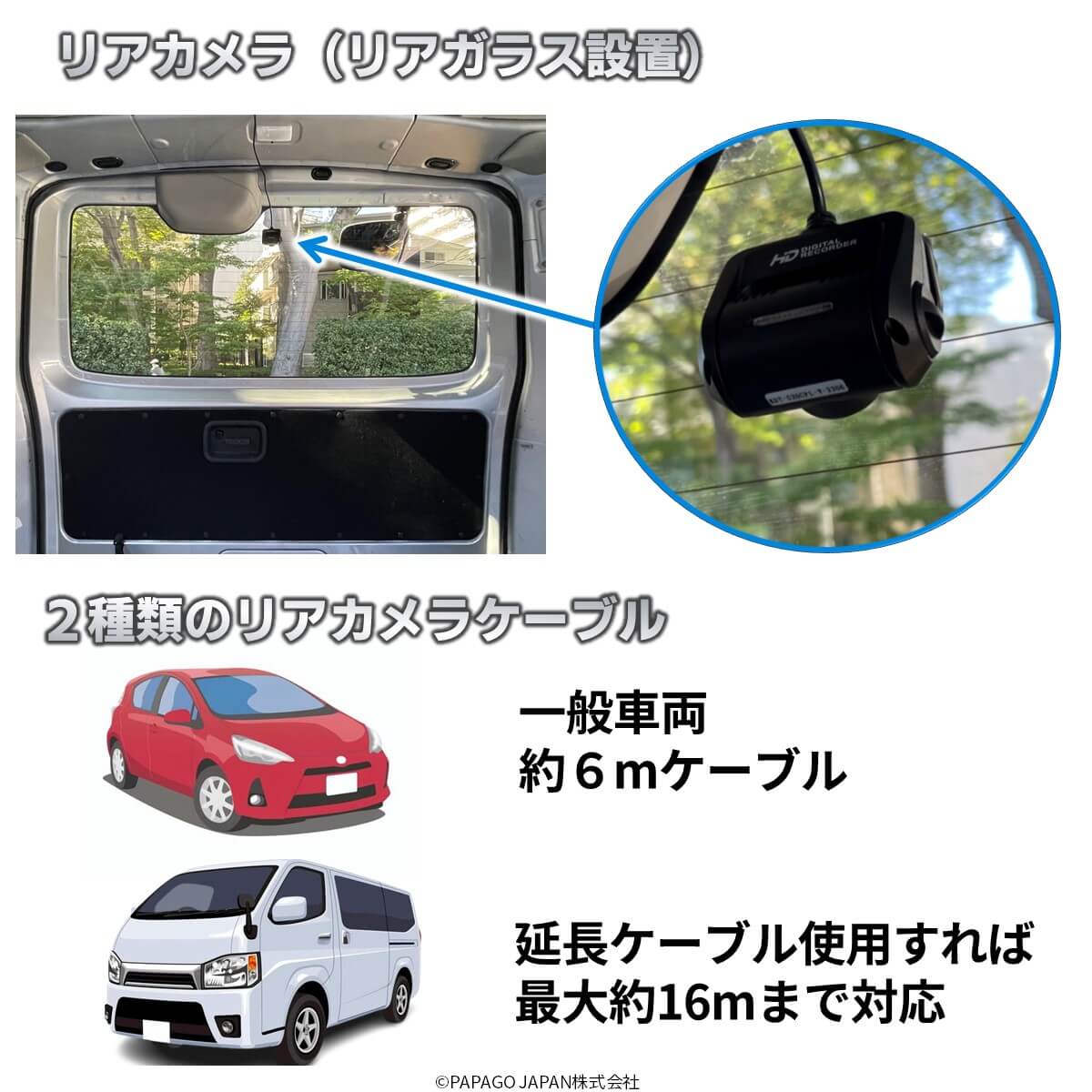 PAPAGO! 4カメラ ドライブレコーダー GoSafe 640G GS640G-64GB